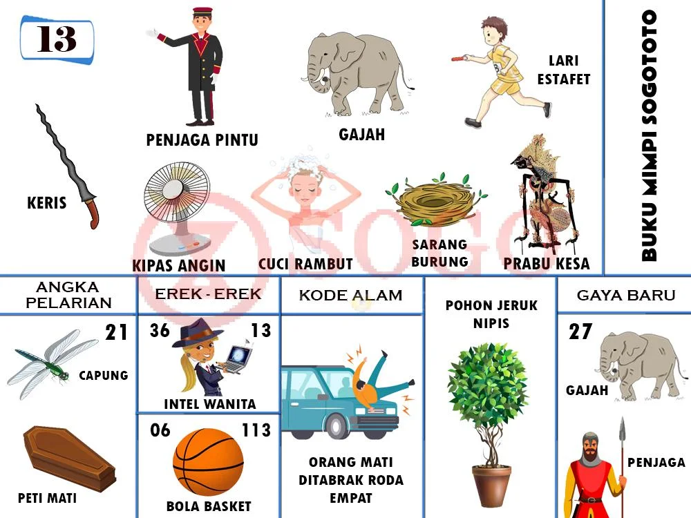 buku mimpi erek erek togel 13